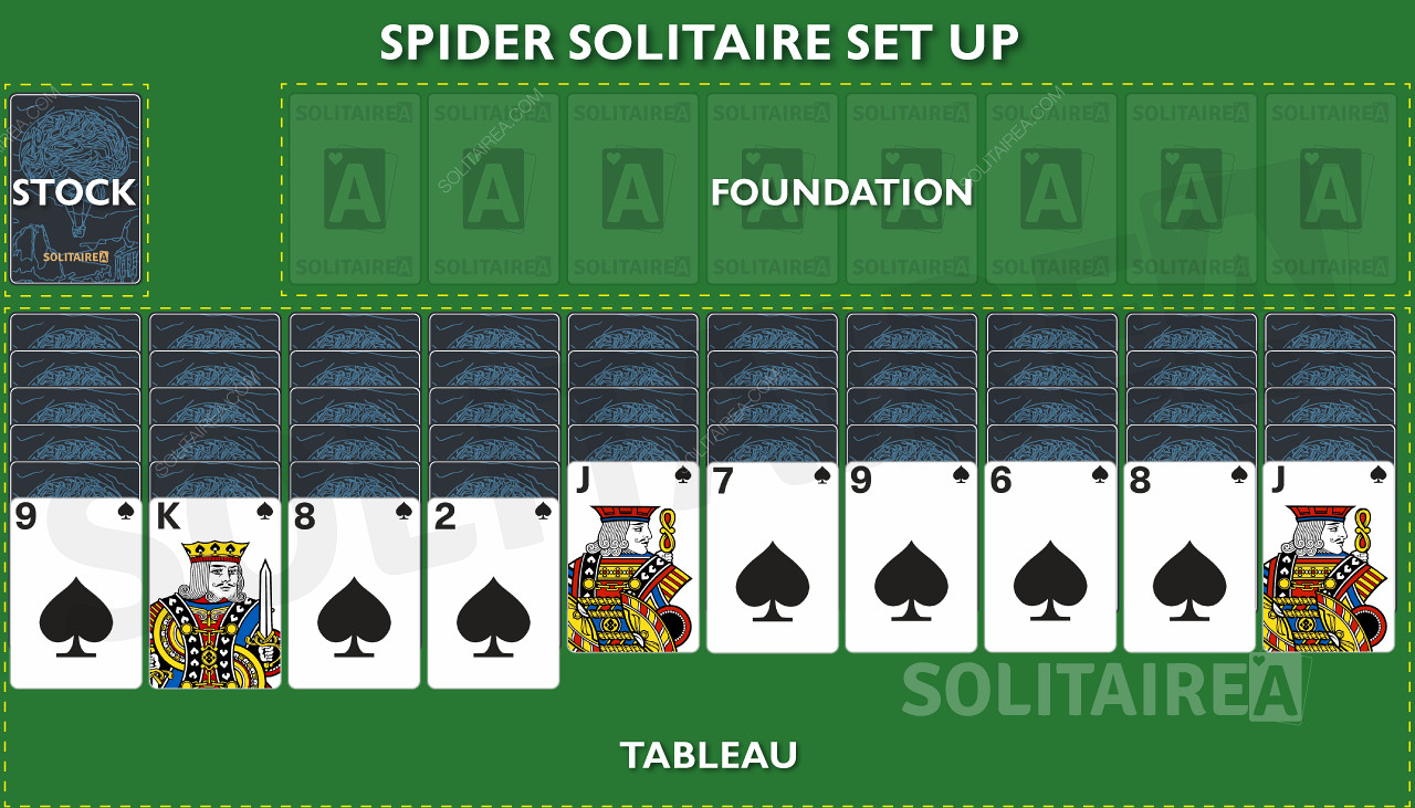Spider Solitaire - Como jogar e os movimentos básicos