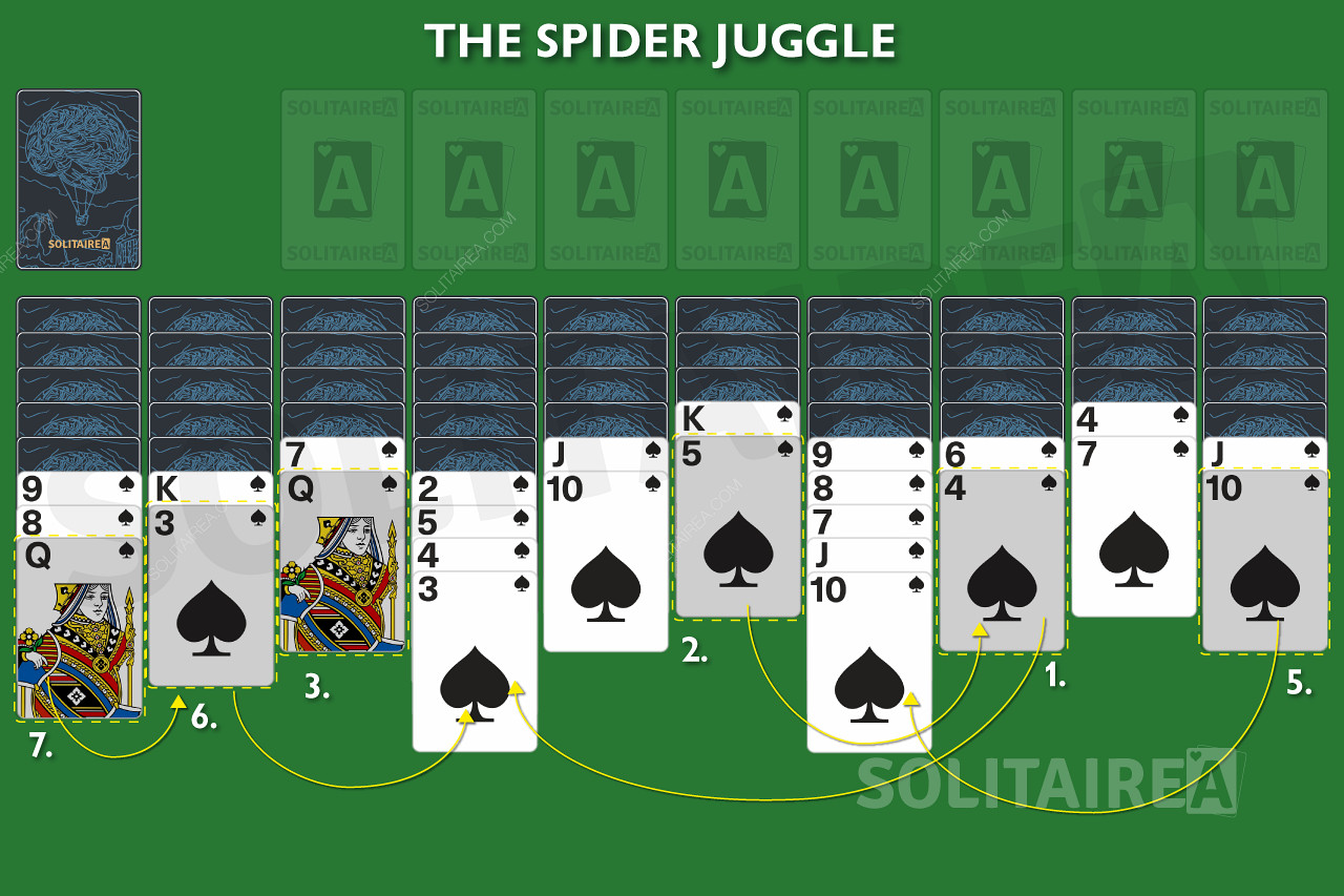 No Spider, as cartas são colocadas em pilhas de Ás a Rei antes de serem movidas para as bases.