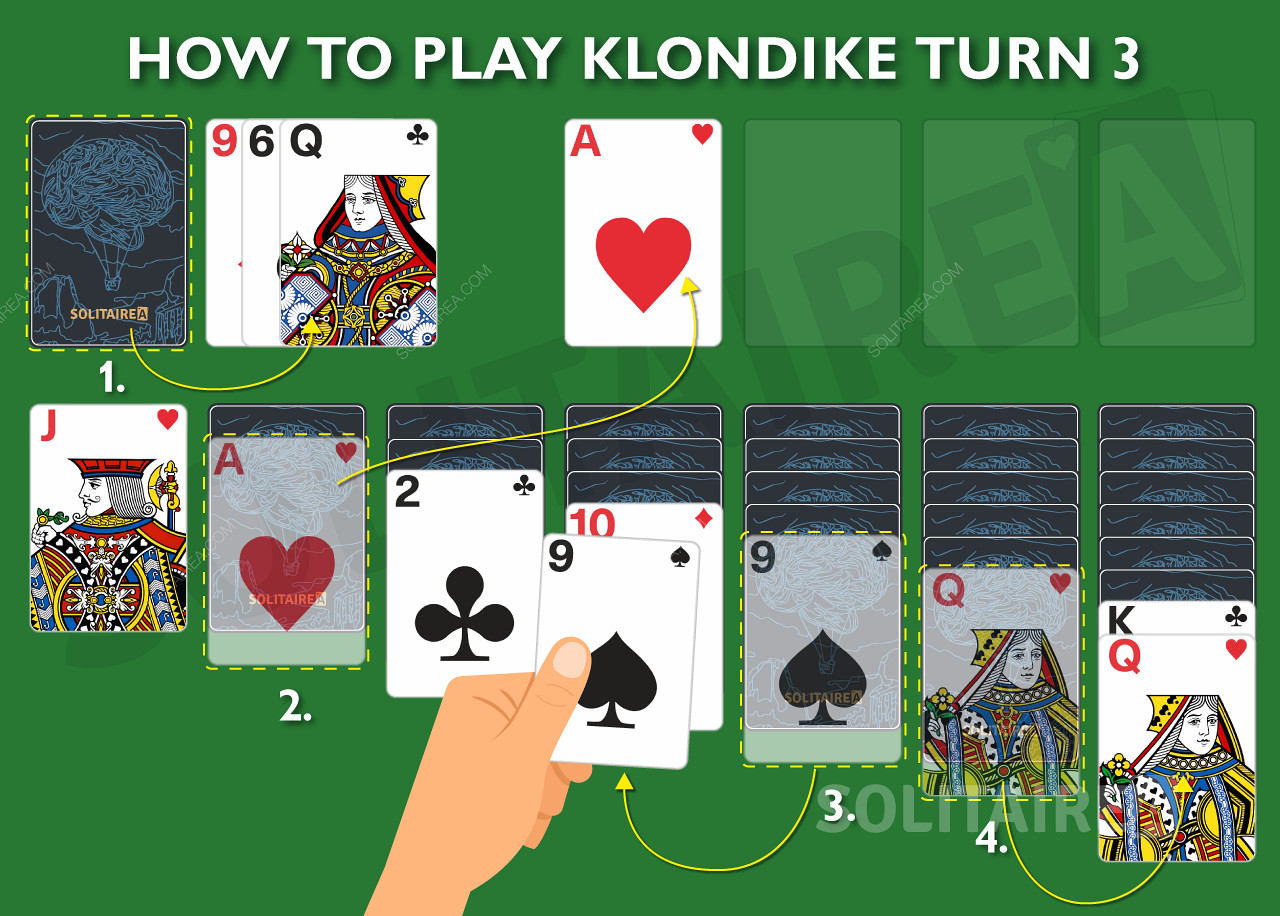 Como jogar Turn 3 Klondike Solitaire