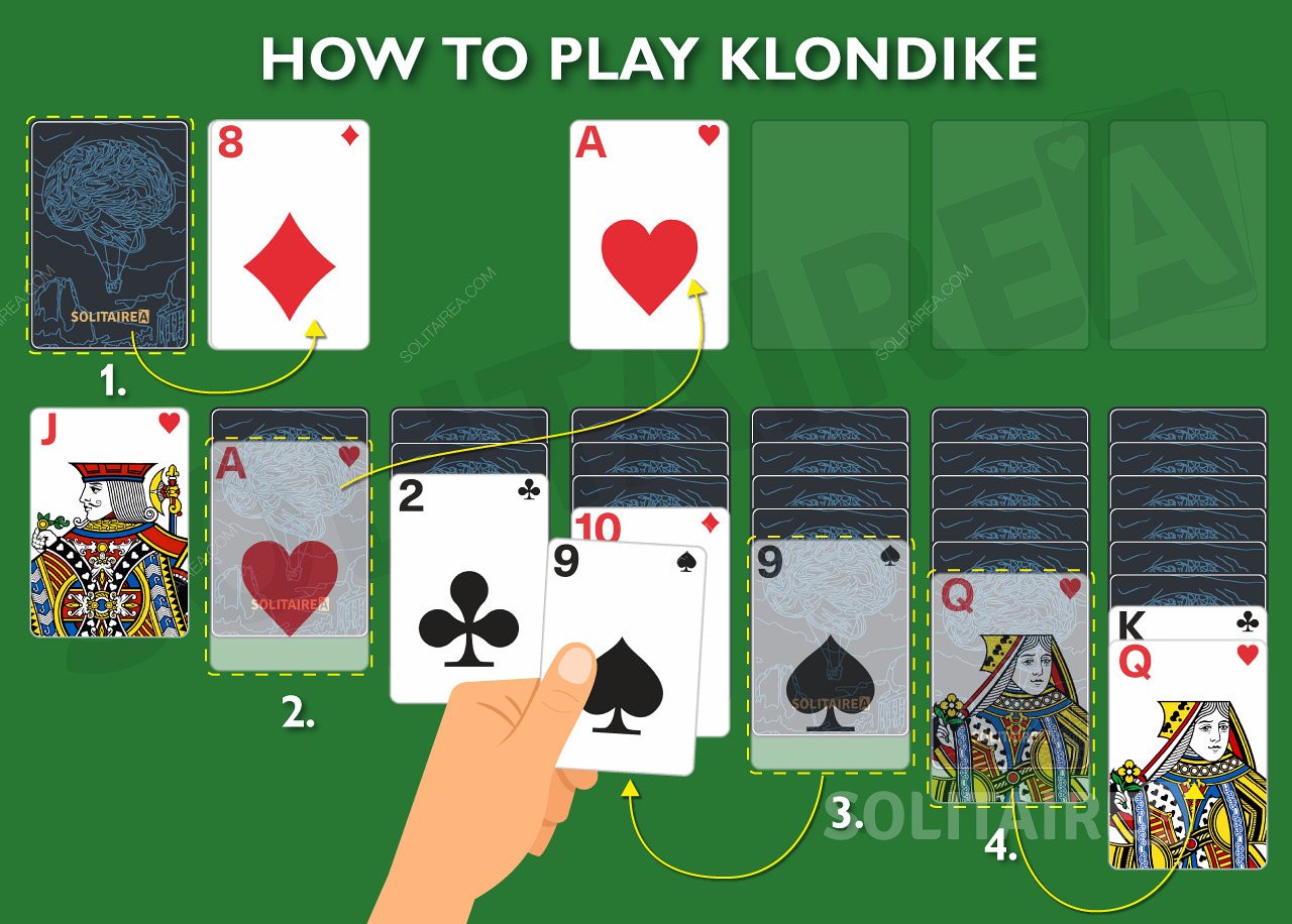 Como jogar o jogo Klondike Solitaire online?