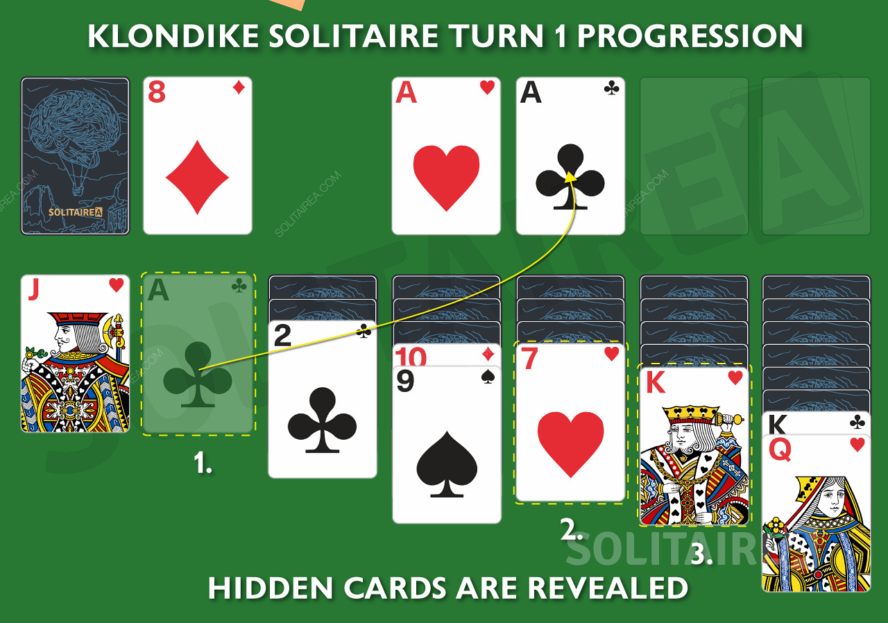 Klondike Solitaire Turn 1 Progression - Como dominar o jogo