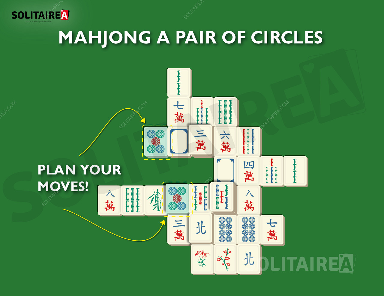 Imagem que mostra como planear as suas jogadas como forma de desenvolver uma estratégia vencedora.