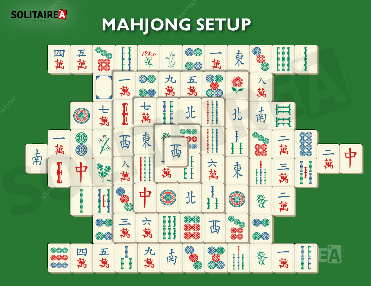Imagem que mostra o aspeto da configuração do Mahjong Solitaire.