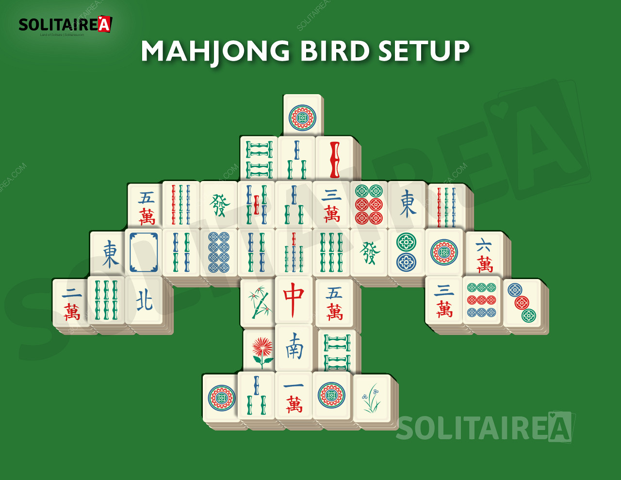 Configuração e estratégia do Mahjong Bird
