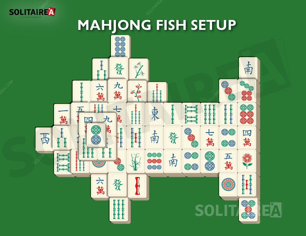 Mahjong Fish - O layout náutico