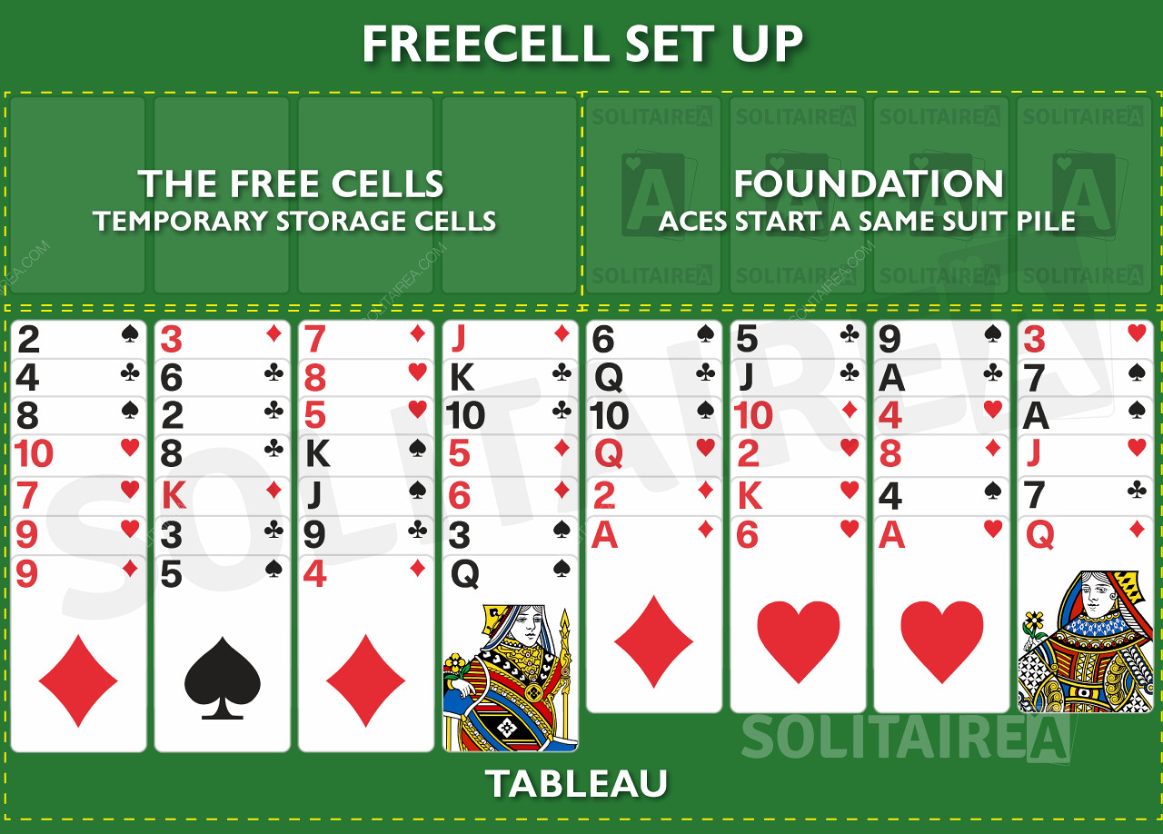 FreeCell - Jogue Online no