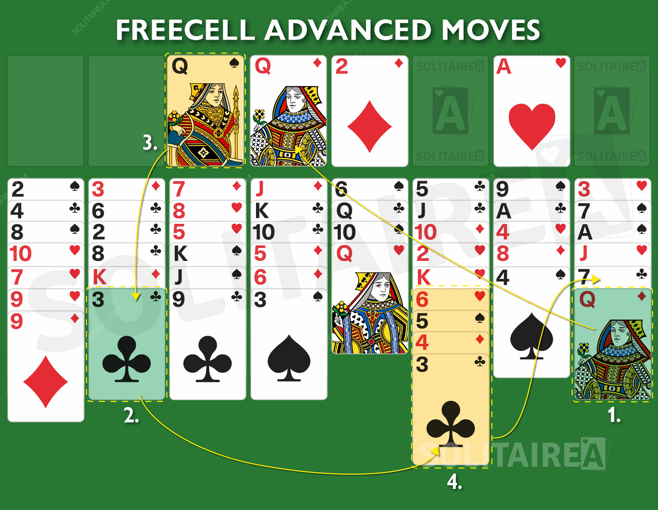 Jogue FreeCell Solitaire e Desestresse com este Jogo de Cartas Grátis