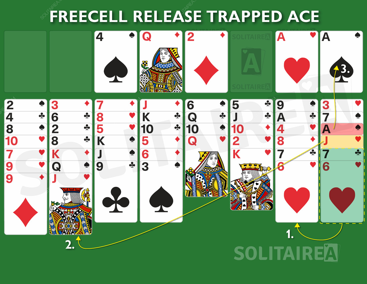 FreeCell - Jogue Online  Jogos de Paciência Gratuitos