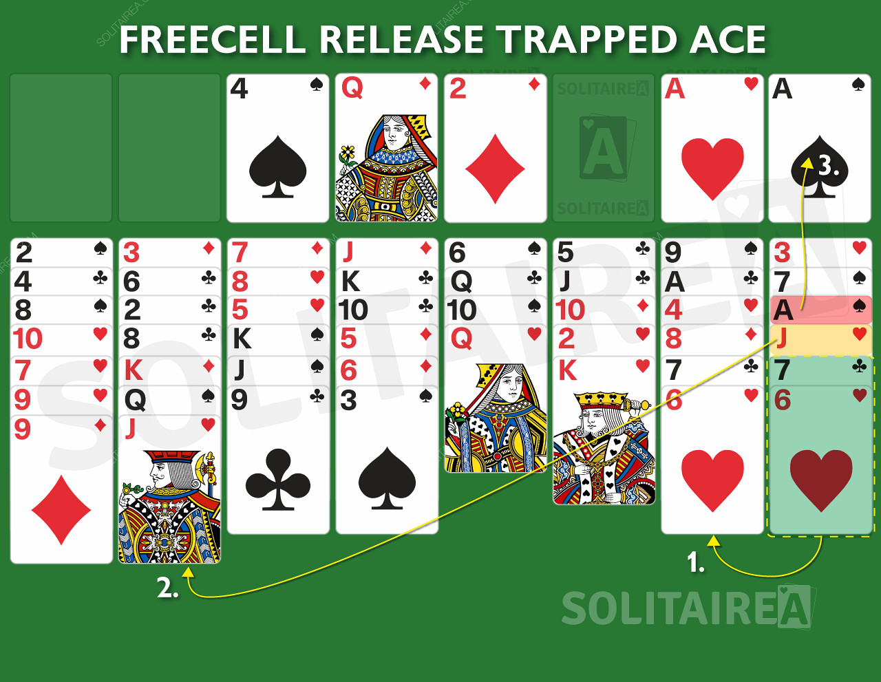 FreeCell avança para libertar um Ás preso!